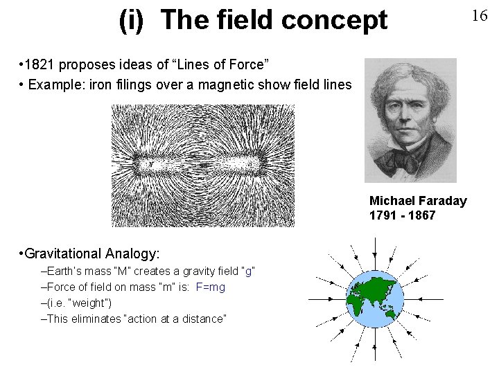 (i) The field concept • 1821 proposes ideas of “Lines of Force” • Example: (i) The field concept • 1821 proposes ideas of “Lines of Force” • Example: