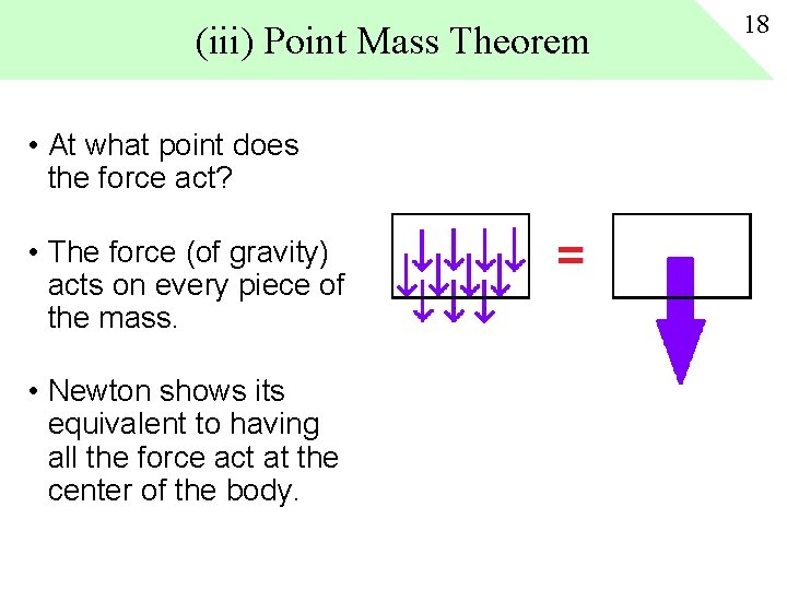 (iii) Point Mass Theorem • At what point does the force act? • The (iii) Point Mass Theorem • At what point does the force act? • The