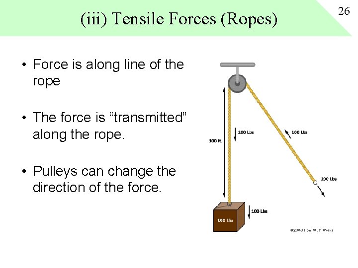 (iii) Tensile Forces (Ropes) • Force is along line of the rope • The (iii) Tensile Forces (Ropes) • Force is along line of the rope • The