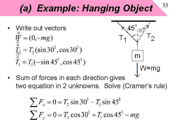 (a) Example: Hanging Object 33 • Write out vectors • Sum of forces in (a) Example: Hanging Object 33 • Write out vectors • Sum of forces in