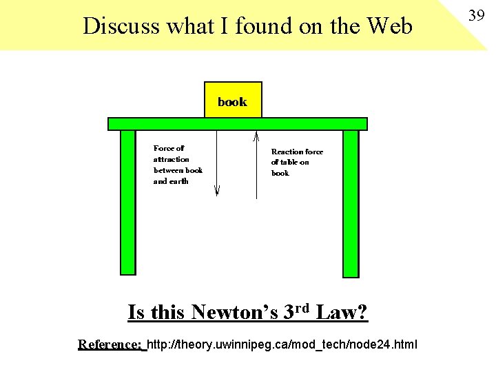 Discuss what I found on the Web Is this Newton’s 3 rd Law? Reference: Discuss what I found on the Web Is this Newton’s 3 rd Law? Reference: