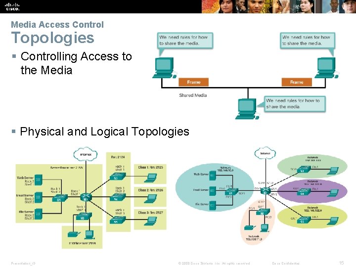 Media Access Control Topologies § Controlling Access to the Media § Physical and Logical