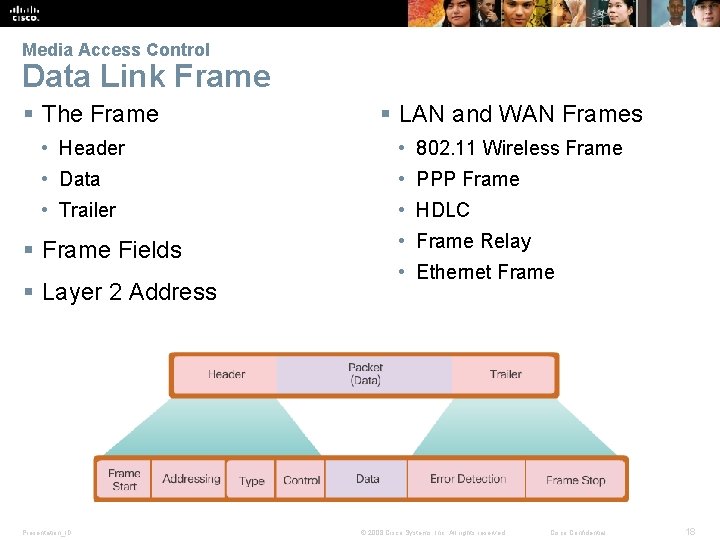 Media Access Control Data Link Frame § The Frame § LAN and WAN Frames