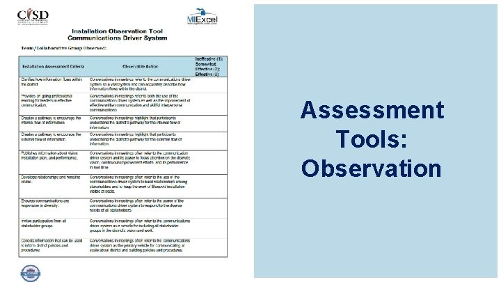 Assessment Tools: Observation 