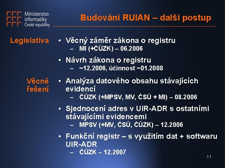 Budování RUIAN – další postup Legislativa • Věcný záměr zákona o registru – MI