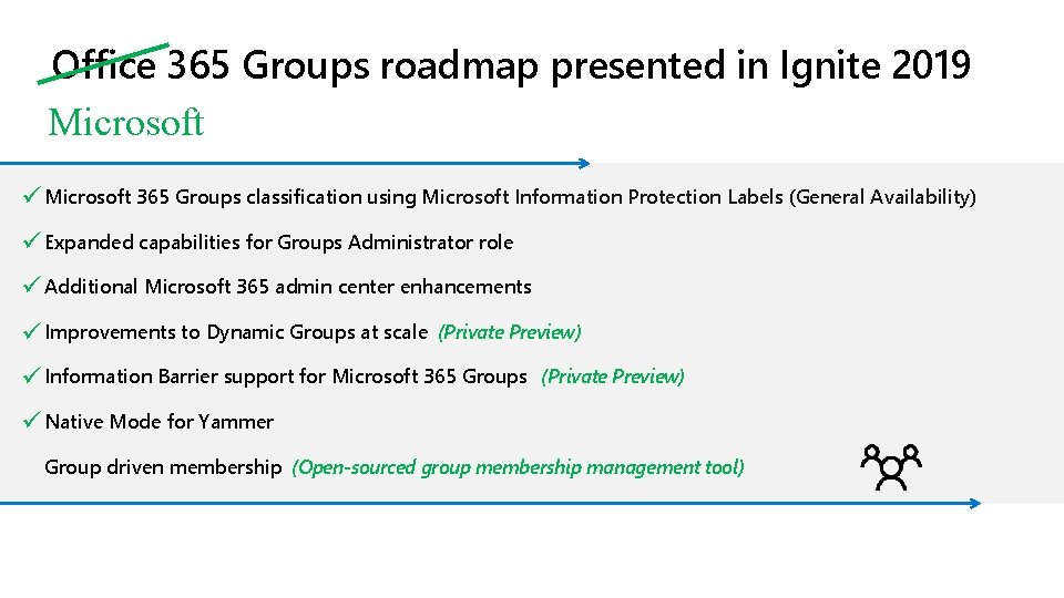 Office 365 Groups roadmap presented in Ignite 2019 Microsoft ü Microsoft 365 Groups classification