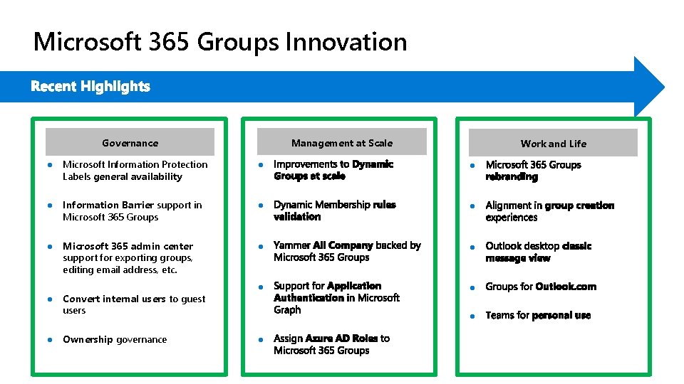 Microsoft 365 Groups Innovation Management at Scale Governance Work and Life ● Microsoft Information