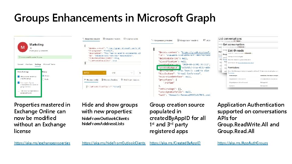Groups Enhancements in Microsoft Graph Properties mastered in Exchange Online can now be modified
