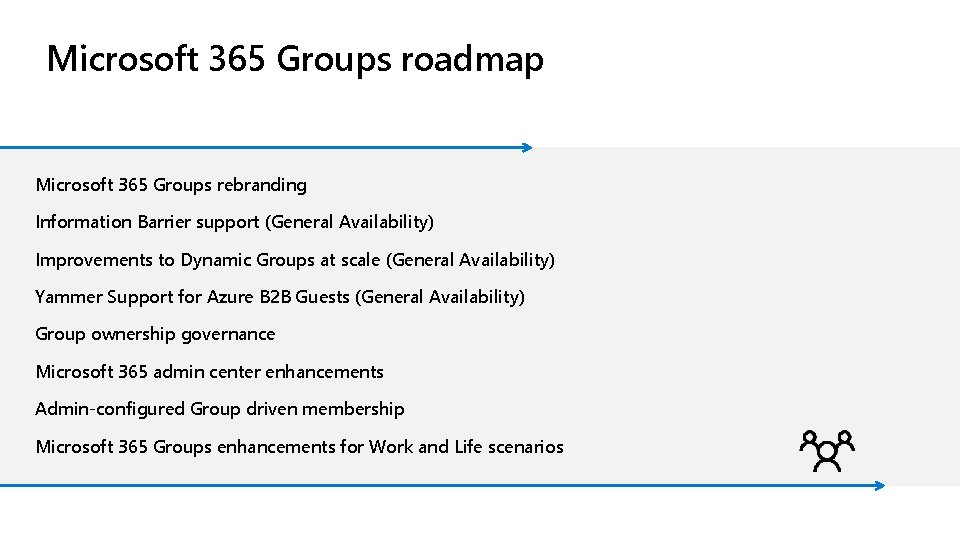 Microsoft 365 Groups roadmap Microsoft 365 Groups rebranding Information Barrier support (General Availability) Improvements