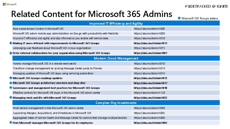 Related Content for Microsoft 365 Admins Improved IT Efficiency and Agility Role-based Access Control