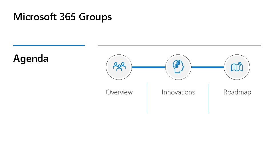 Microsoft 365 Groups Agenda Overview Innovations Roadmap 