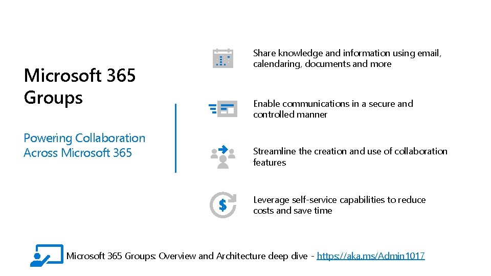 Microsoft 365 Groups Powering Collaboration Across Microsoft 365 Share knowledge and information using email,