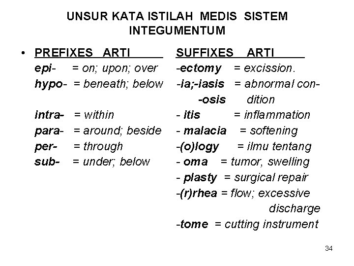 UNSUR KATA ISTILAH MEDIS SISTEM INTEGUMENTUM • PREFIXES ARTI epi- = on; upon; over