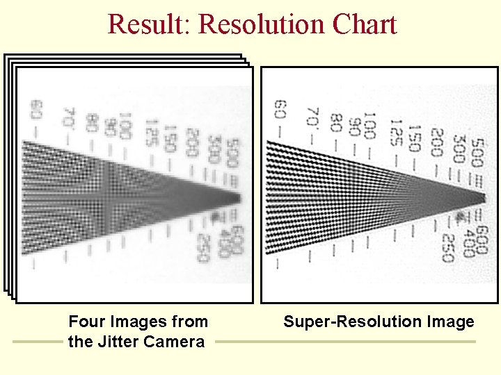 Result: Resolution Chart Four Images from the Jitter Camera Super-Resolution Image 