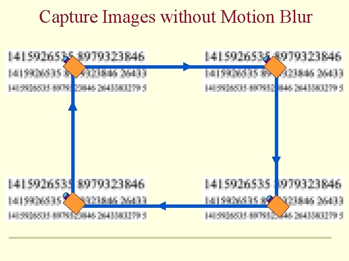Capture Images without Motion Blur 