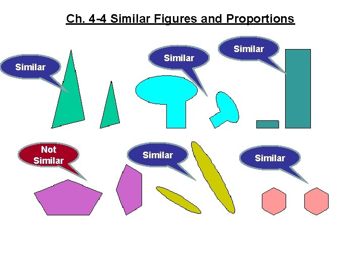 Ch. 4 -4 Similar Figures and Proportions Similar Not Similar Similar 