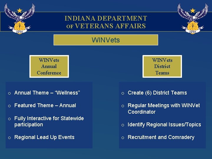 INDIANA DEPARTMENT OF VETERANS AFFAIRS WINVets Annual Conference WINVets District Teams o Annual Theme