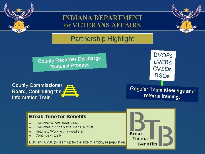 INDIANA DEPARTMENT OF VETERANS AFFAIRS Partnership Highlight charge County Recorder Dis Request Process County INDIANA DEPARTMENT OF VETERANS AFFAIRS Partnership Highlight charge County Recorder Dis Request Process County