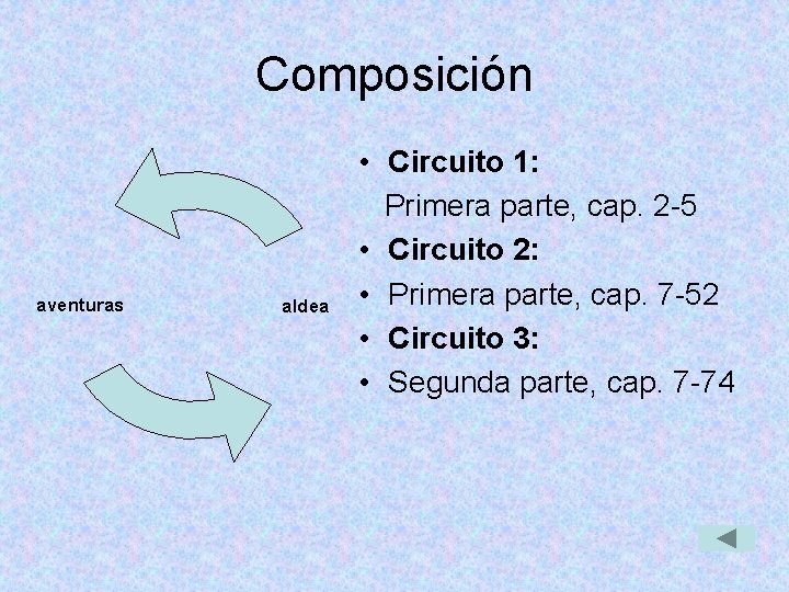 Composición aventuras aldea • Circuito 1: Primera parte, cap. 2 -5 • Circuito 2: