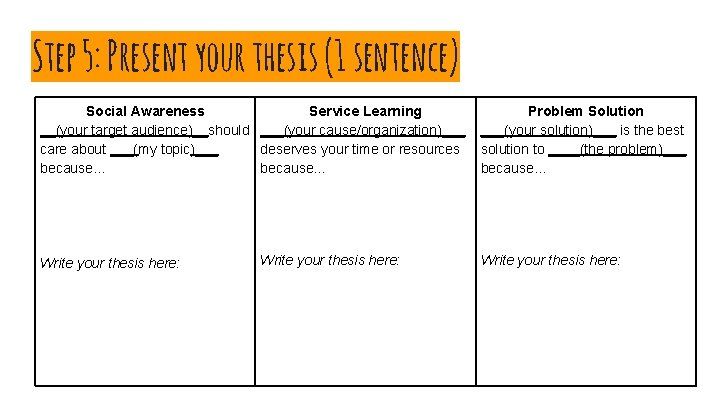 Step 5: Present your thesis (1 sentence) Social Awareness Service Learning __(your target audience)__should