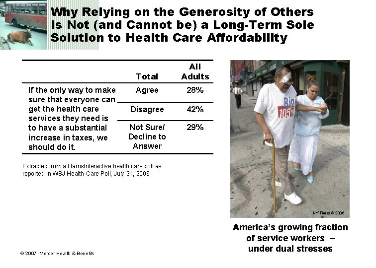 Why Relying on the Generosity of Others Is Not (and Cannot be) a Long-Term