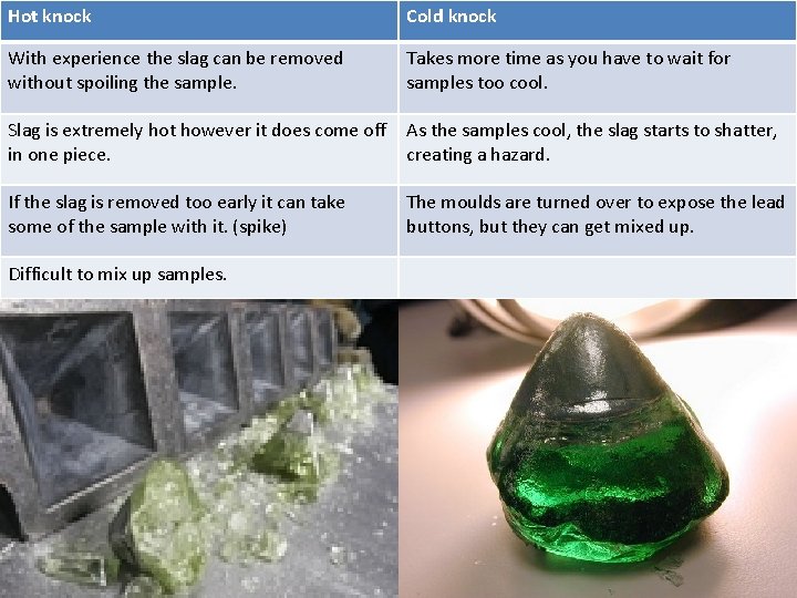 Hot knock Cold knock With experience the slag can be removed without spoiling the