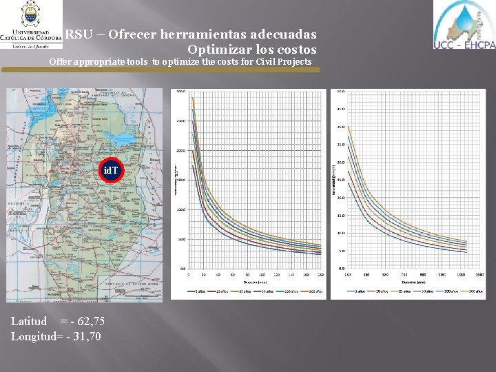 RSU – Ofrecer herramientas adecuadas Optimizar los costos Offer appropriate tools to optimize the