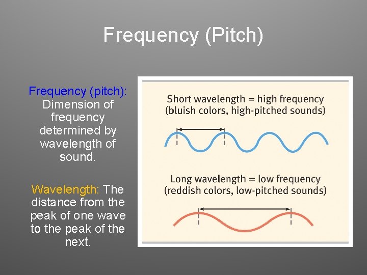 Frequency (Pitch) Frequency (pitch): Dimension of frequency determined by wavelength of sound. Wavelength: The Frequency (Pitch) Frequency (pitch): Dimension of frequency determined by wavelength of sound. Wavelength: The