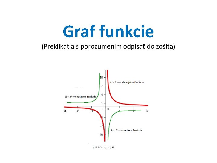 Graf funkcie (Preklikať a s porozumením odpísať do zošita) 