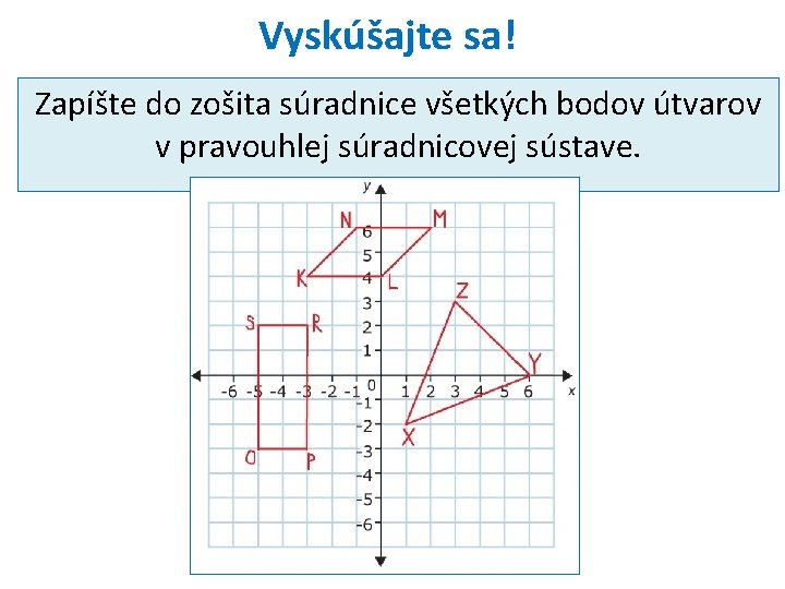 Vyskúšajte sa! Zapíšte do zošita súradnice všetkých bodov útvarov v pravouhlej súradnicovej sústave. 