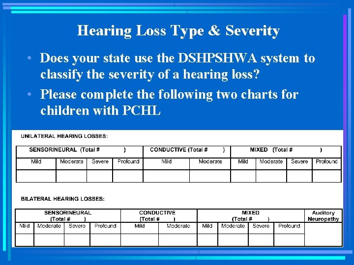 Hearing Loss Type & Severity • Does your state use the DSHPSHWA system to