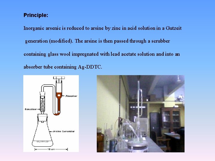 Principle: Inorganic arsenic is reduced to arsine by zinc in acid solution in a