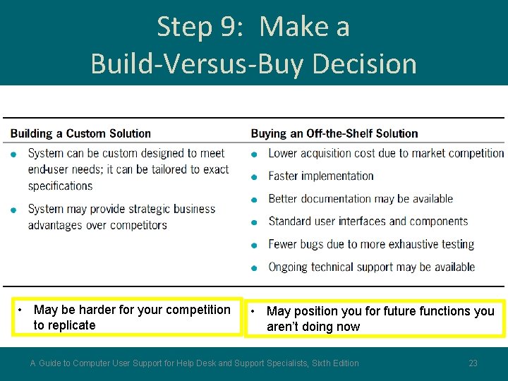 Step 9: Make a Build-Versus-Buy Decision • May be harder for your competition to