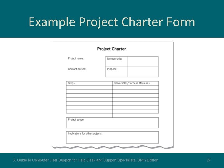 Example Project Charter Form A Guide to Computer User Support for Help Desk and