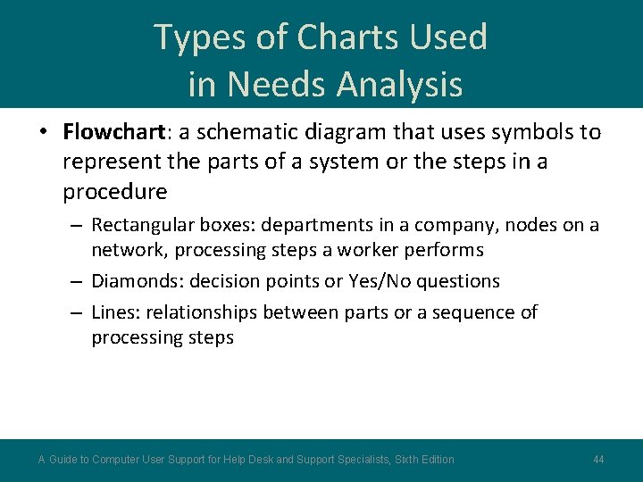 Types of Charts Used in Needs Analysis • Flowchart: a schematic diagram that uses