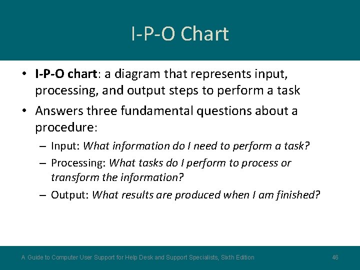 I-P-O Chart • I-P-O chart: a diagram that represents input, processing, and output steps