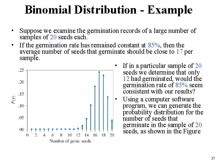 Binomial Distribution - Example • Suppose we examine the germination records of a large