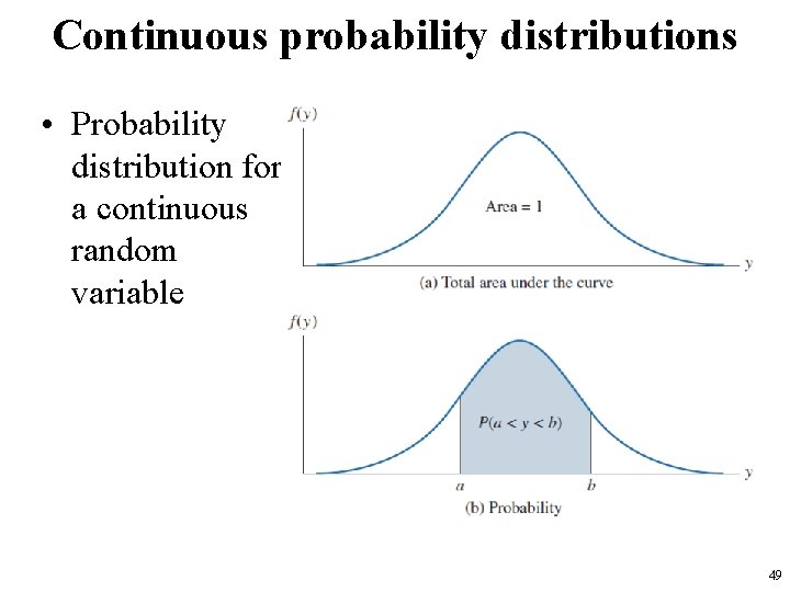 Continuous probability distributions • Probability distribution for a continuous random variable 49 