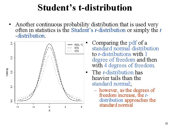 Student’s t-distribution • Another continuous probability distribution that is used very often in statistics