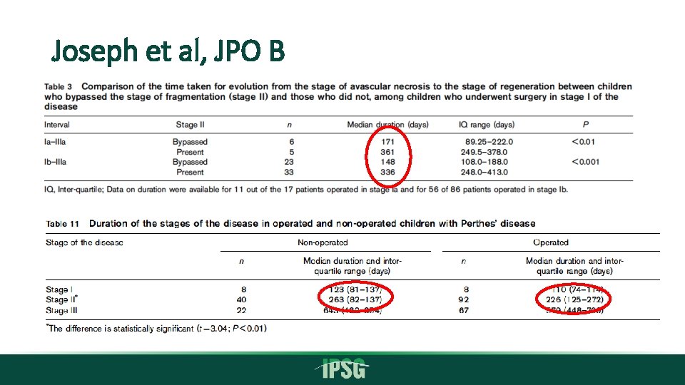 Joseph et al, JPO B 