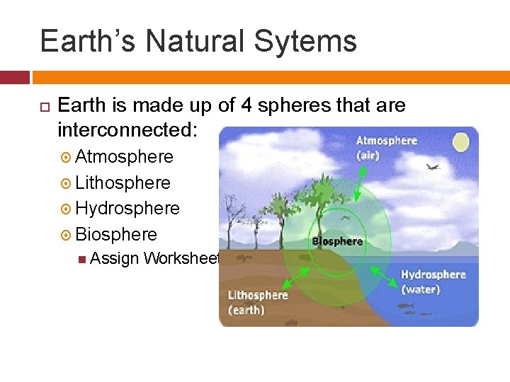Earth’s Natural Sytems Earth is made up of 4 spheres that are interconnected: Atmosphere