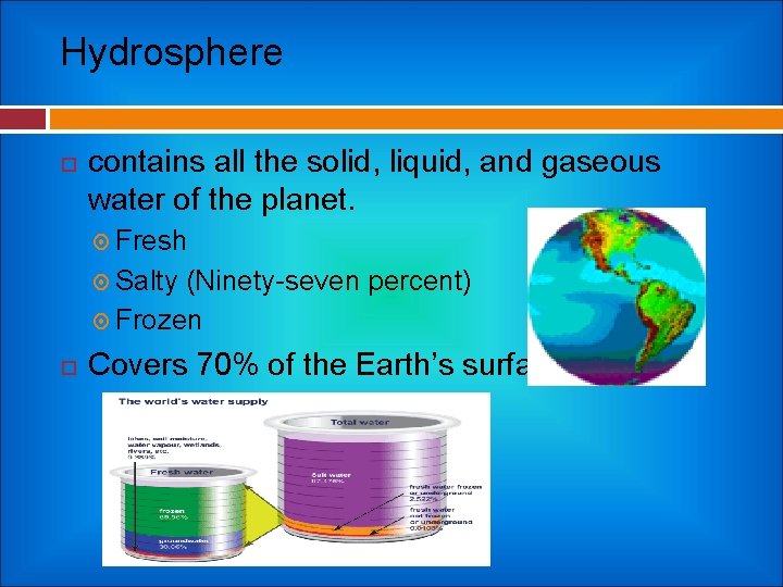 Hydrosphere contains all the solid, liquid, and gaseous water of the planet. Fresh Salty