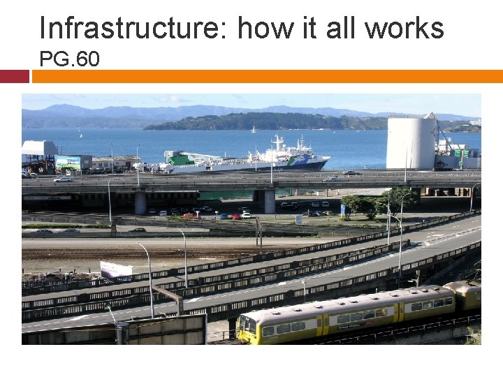 Infrastructure: how it all works PG. 60 