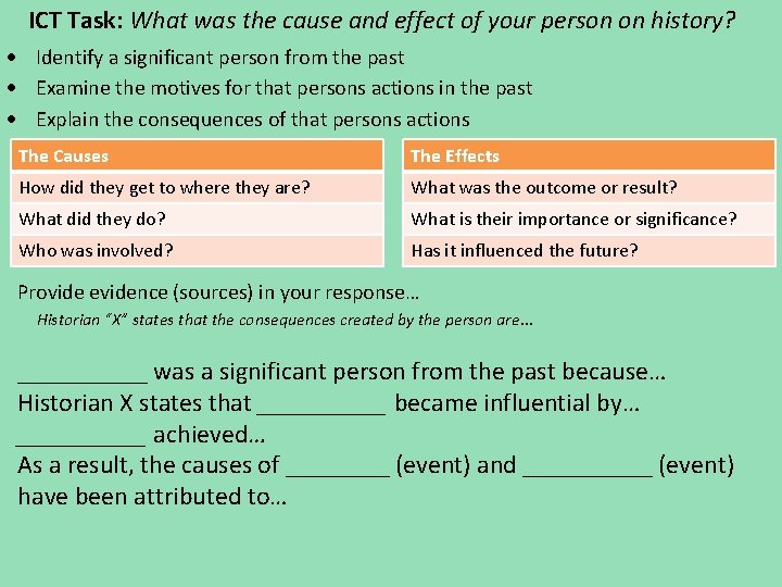 ICT Task: What was the cause and effect of your person on history? Identify