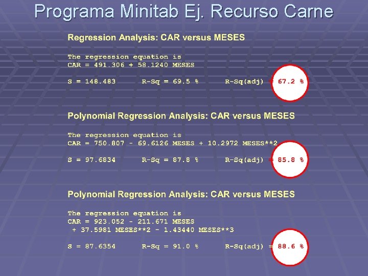 Programa Minitab Ej. Recurso Carne 