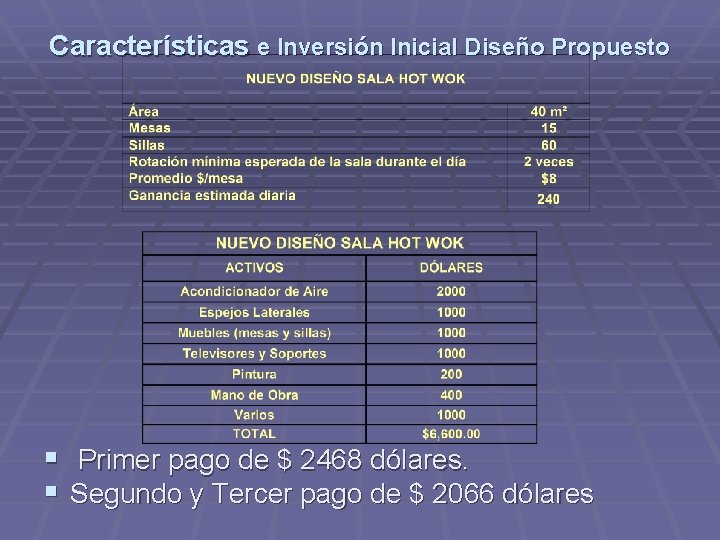 Características e Inversión Inicial Diseño Propuesto § Primer pago de $ 2468 dólares. §