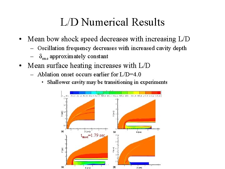 L/D Numerical Results • Mean bow shock speed decreases with increasing L/D – Oscillation L/D Numerical Results • Mean bow shock speed decreases with increasing L/D – Oscillation