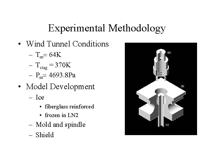 Experimental Methodology • Wind Tunnel Conditions – T¥= 64 K – Tstag = 370 Experimental Methodology • Wind Tunnel Conditions – T¥= 64 K – Tstag = 370
