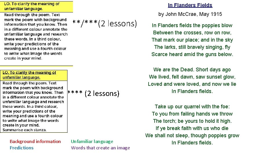 In Flanders Fields by John Mc. Crae, May 1915 **/***(2 lessons) • • Background