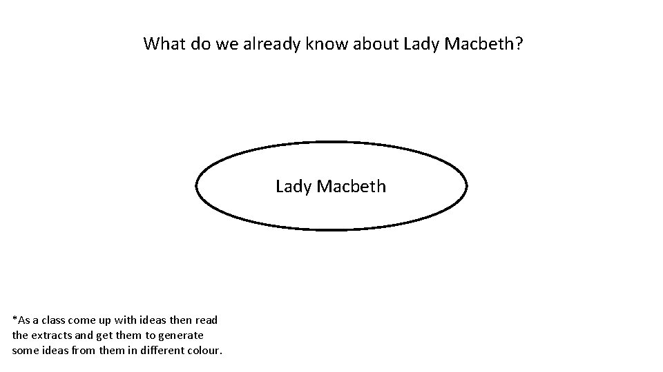 What do we already know about Lady Macbeth? Lady Macbeth *As a class come